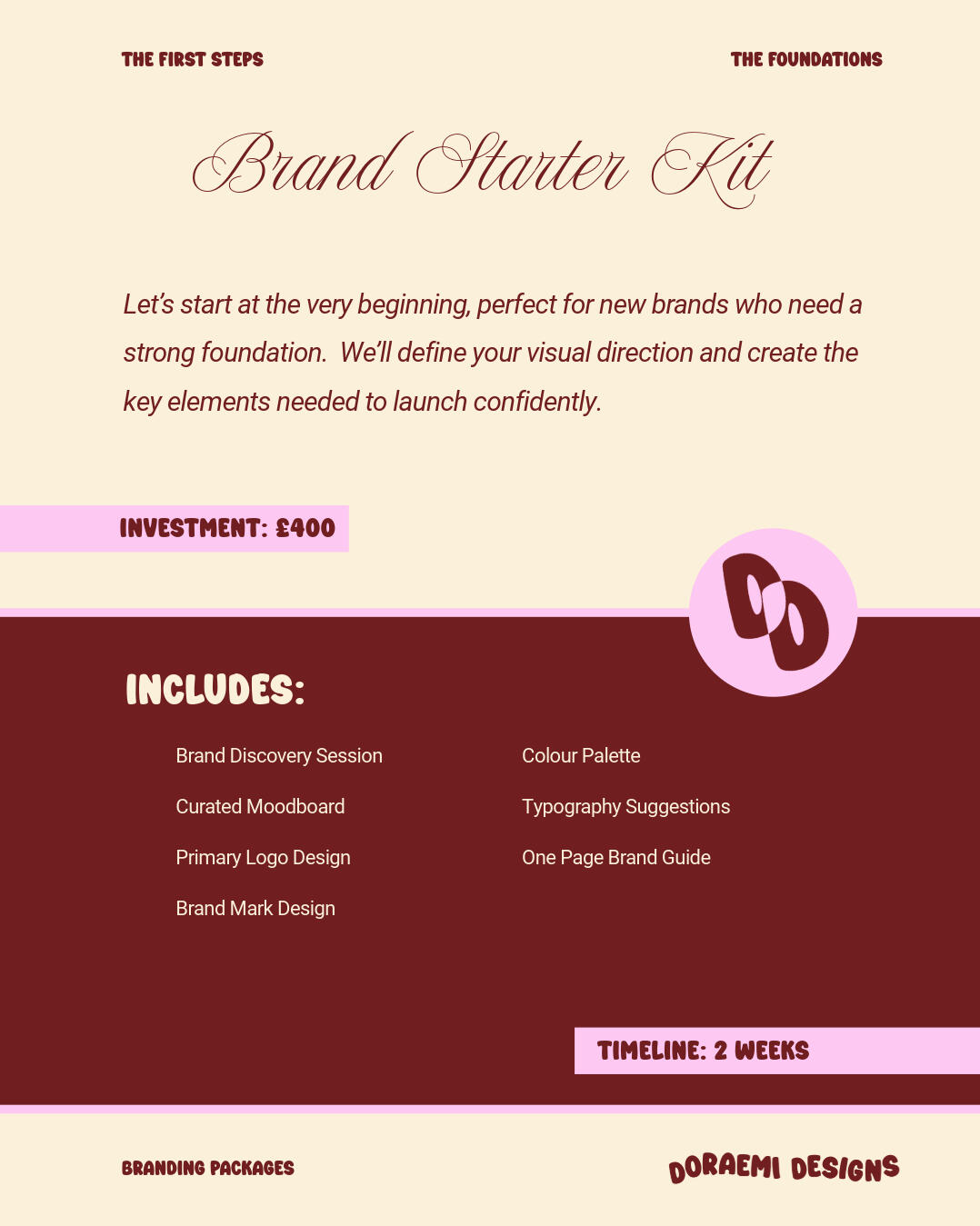 Brand starter kit