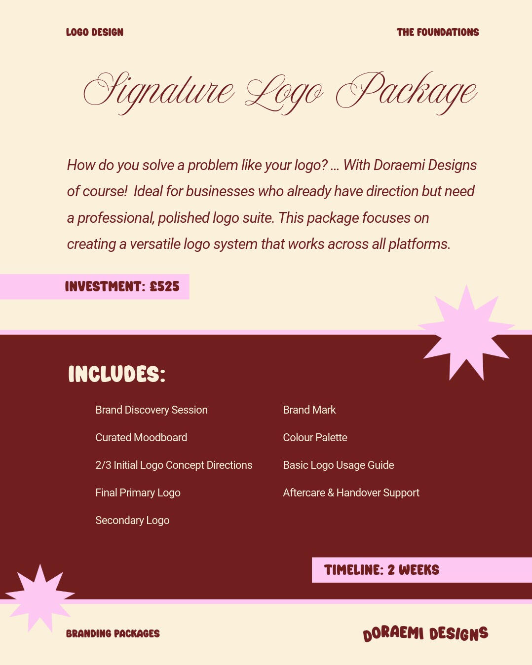 Signature Logo Package