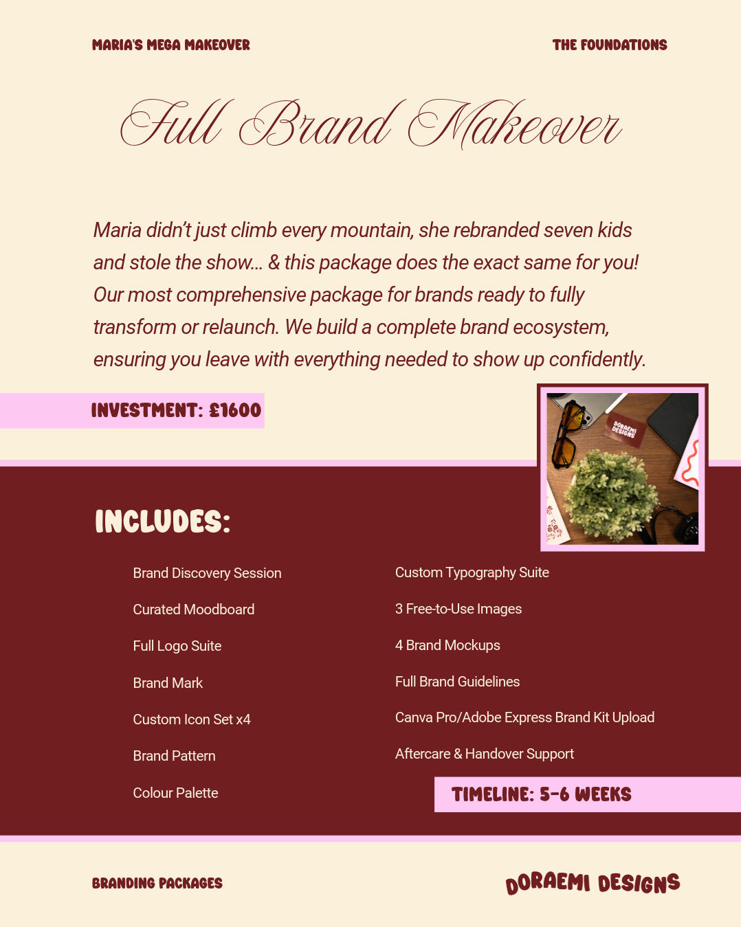 Full brand makeover Full brand makeover