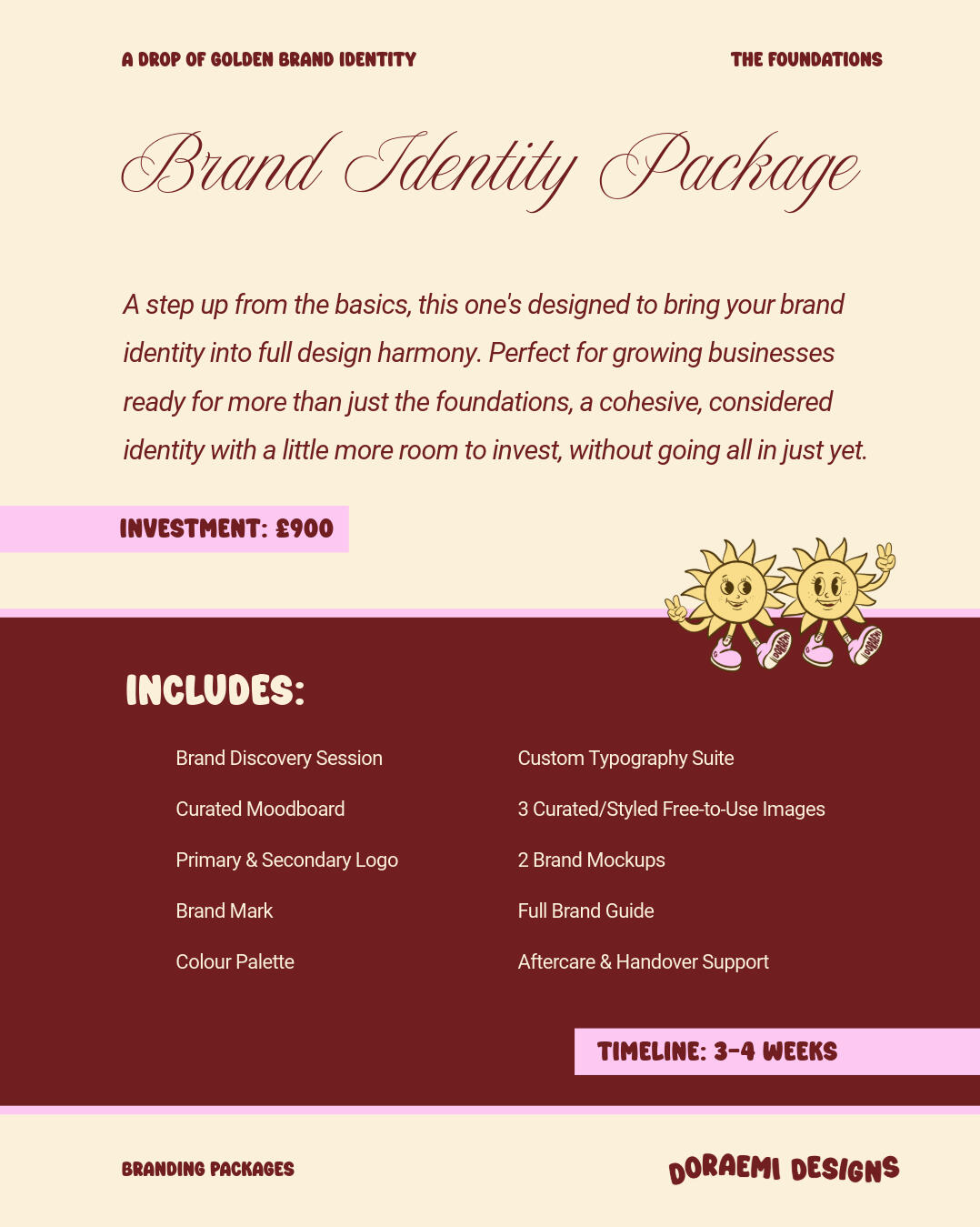 Brand Identity Package