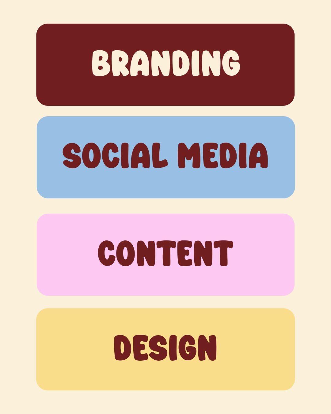 Introduction to services